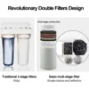 Double Filtration Shower Filter with Shower Head